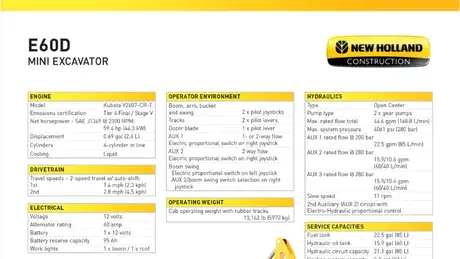 E60D Mini Excavator - Specifications