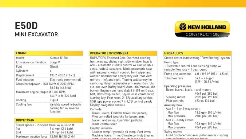 E50D Mini Excavator | New Holland thumbnail 4
