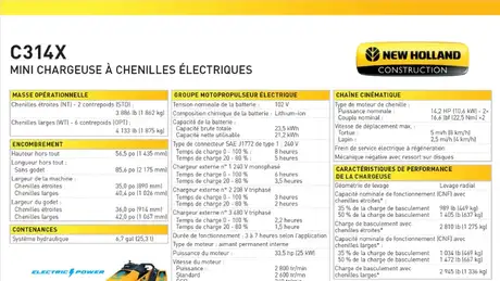 C314X - Spécifications