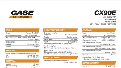 CX90E Midi Excavator Specifications