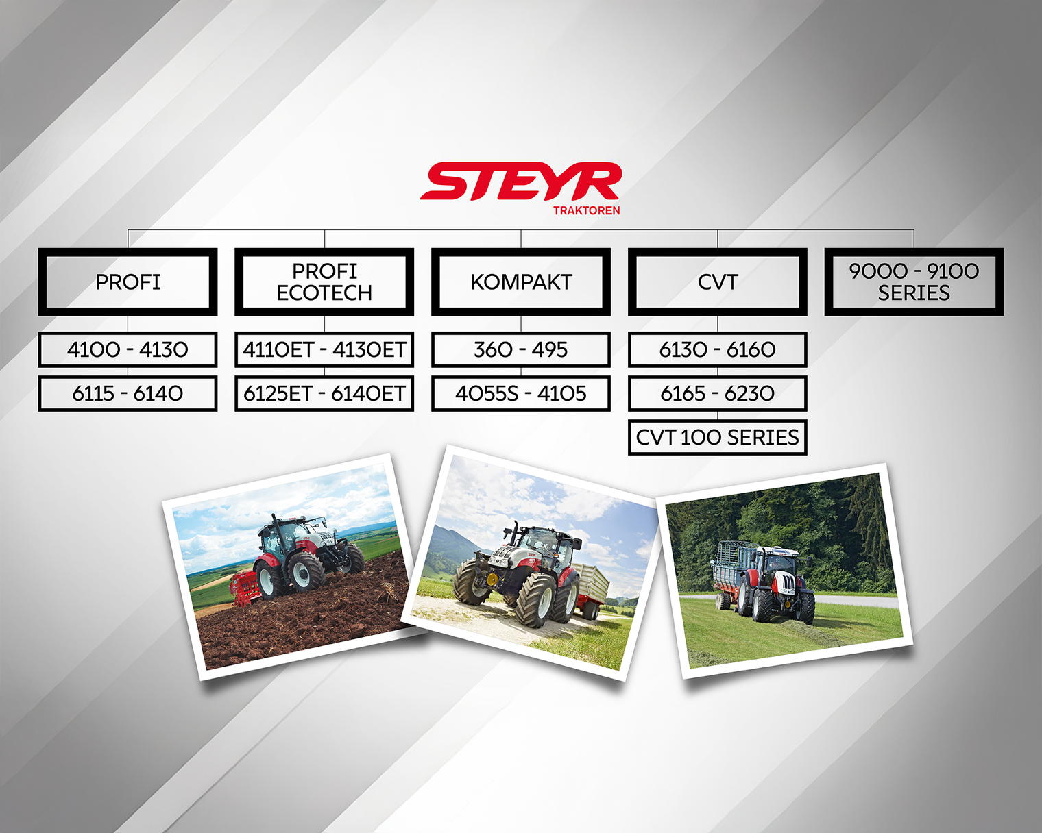 1920x1080 Grafici FLEETPRO STEYR - Soggetto TARGET AUDIENCE_00.png
