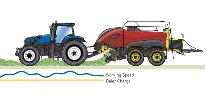 bigbaler-high-density-serie-plm-12