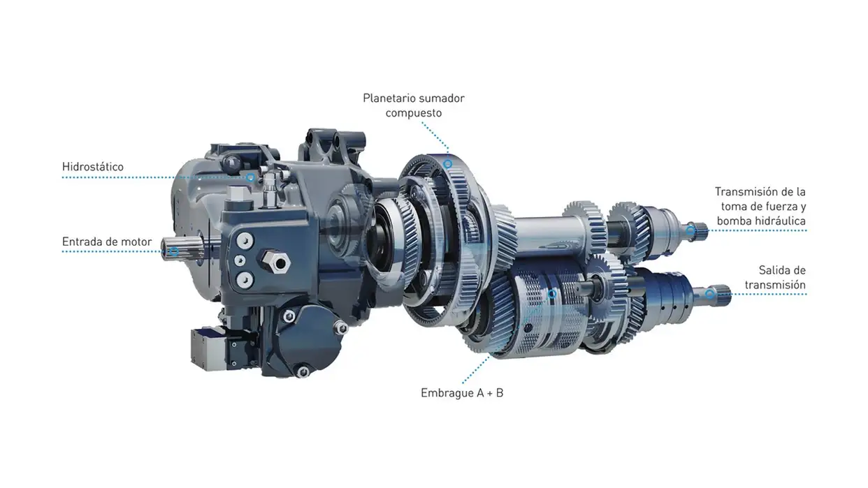 INNOVADORA TRANSMISIÓN AUTO COMMAND™ CON FUNCIONES AVANZADAS DE NEW HOLLAND