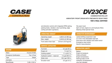 DV23CE Small Combination Roller Specifications
