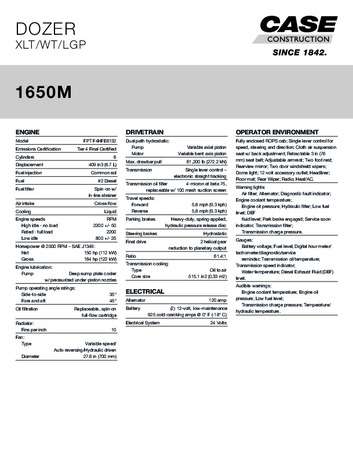 Spec - 1650M