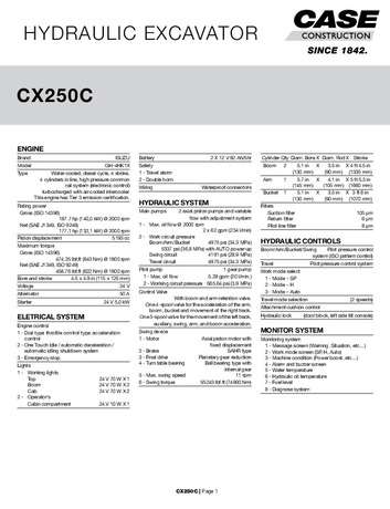 SPEC - CX250C
