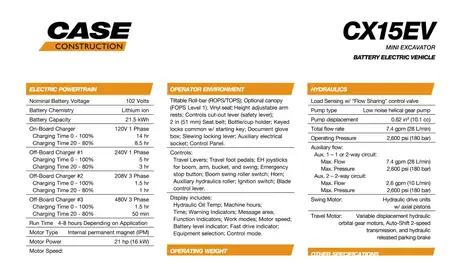 CX15EV specs