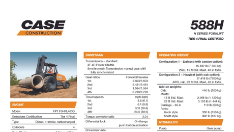 588H Rough Terrain Forklift Specifications