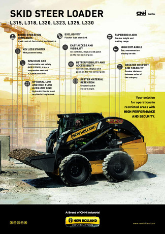 SPEC - Skid Steer Loaders