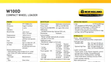 W100D Compact Wheel Loader Specifications