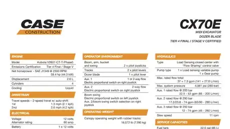 CX70E Midi Excavator Specifications
