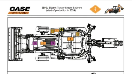 580EV Rescue Sheet