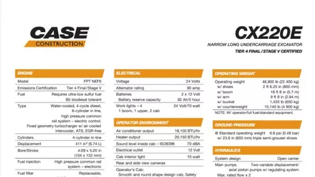 CX220E Narrow Long Undercarriage Excavator Specifications