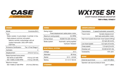 WX175E SR Wheeled Excavator Specifications 
