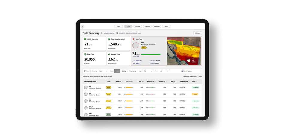 New Holland N-GAUGE Insights tablet screen 