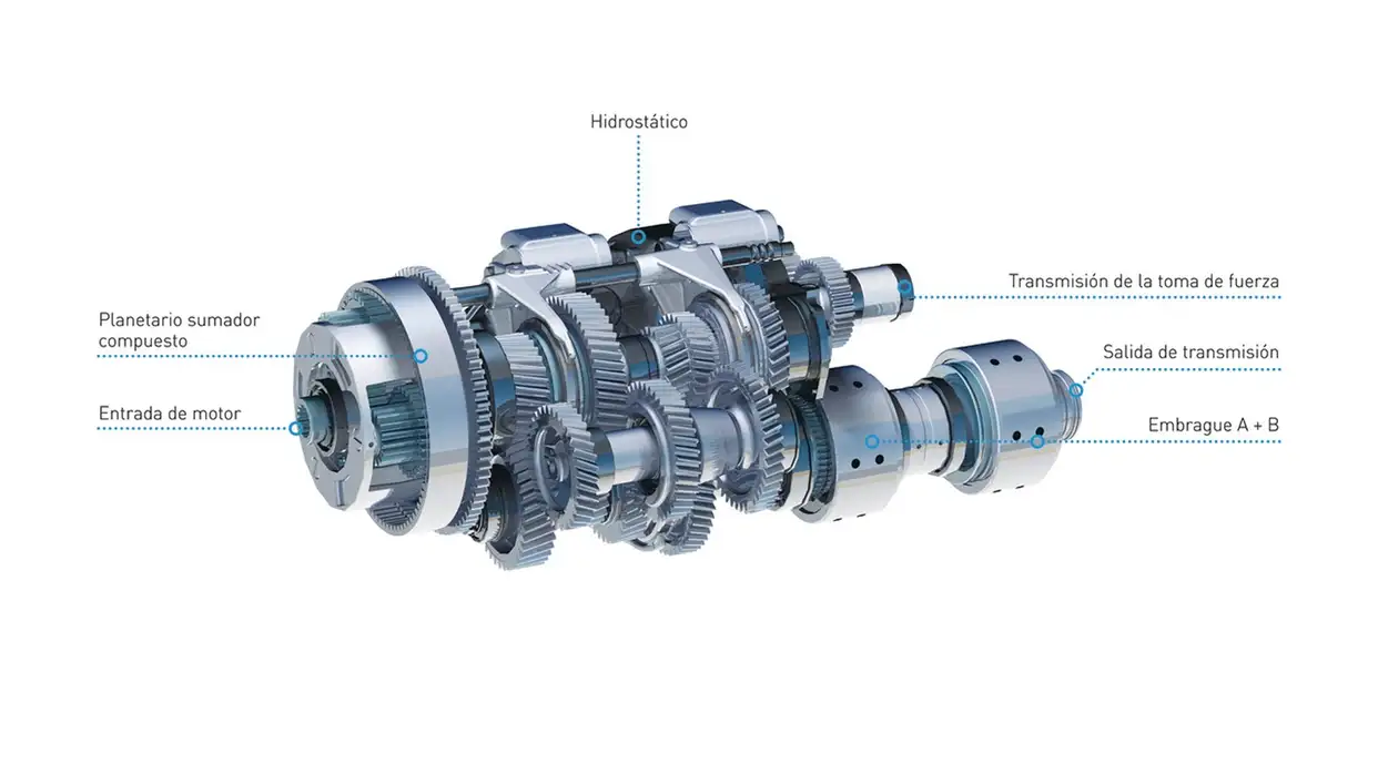 INNOVADORA TRANSMISIÓN AUTO COMMAND™ CON FUNCIONES AVANZADAS DE NEW HOLLAND