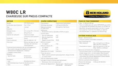 W80C LR - Spécifications